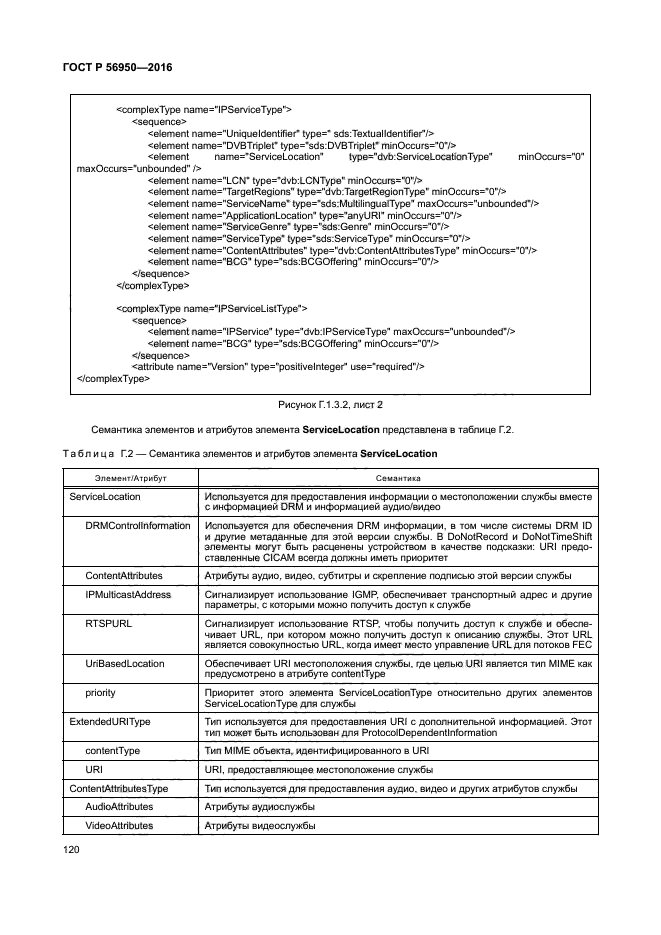 ГОСТ Р 56950-2016