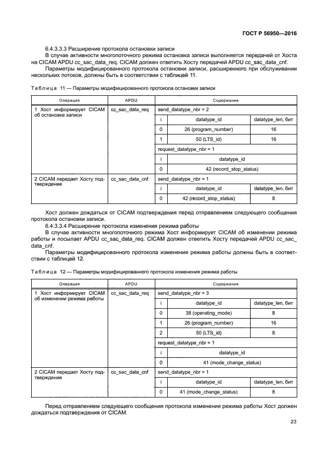 ГОСТ Р 56950-2016