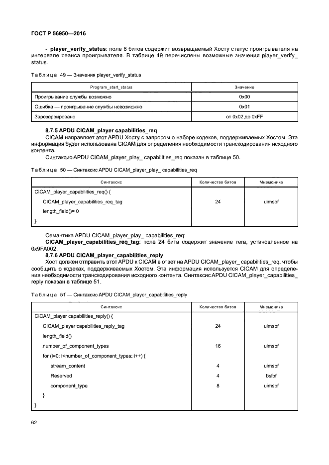 ГОСТ Р 56950-2016