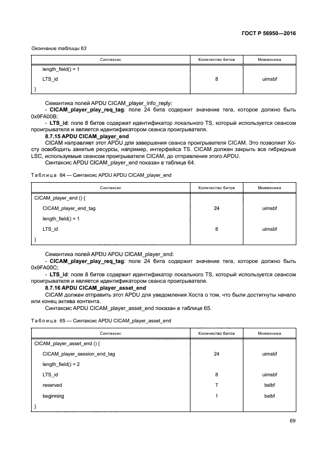 ГОСТ Р 56950-2016