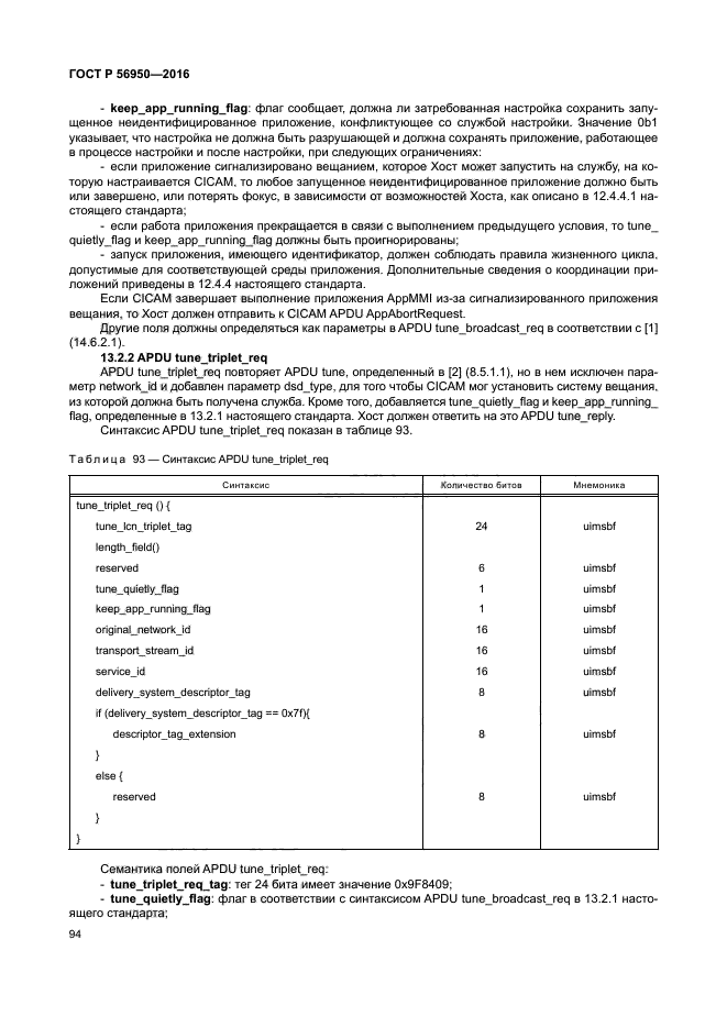 ГОСТ Р 56950-2016