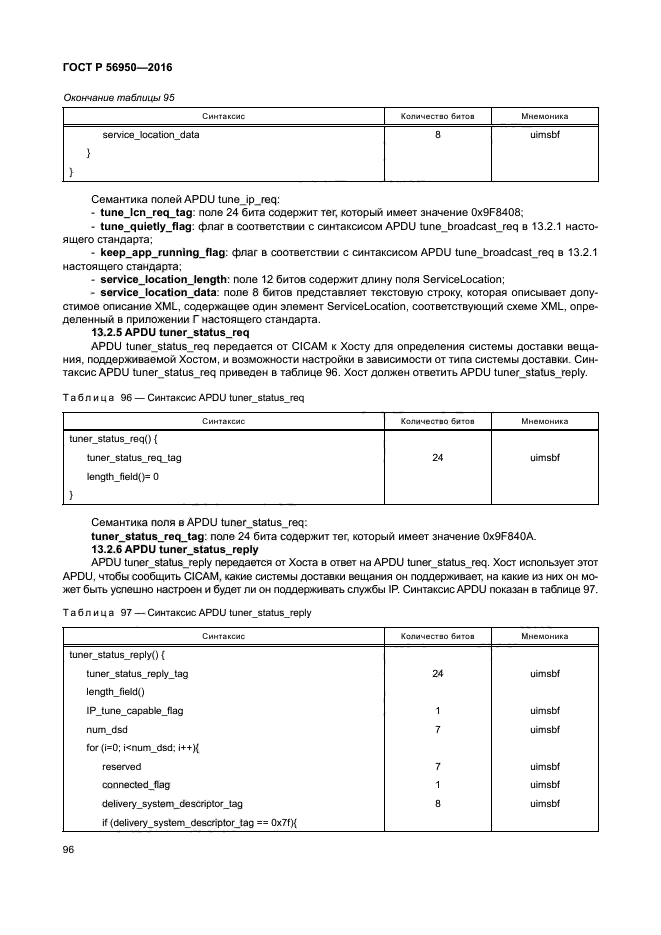 ГОСТ Р 56950-2016