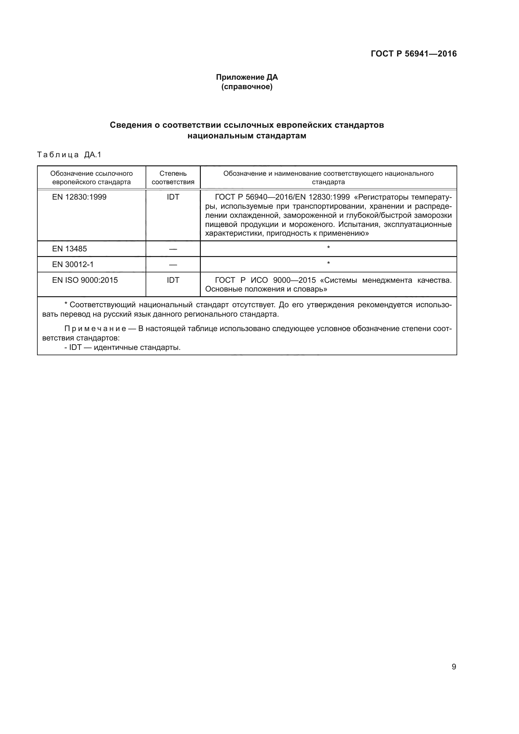 ГОСТ Р 56941-2016