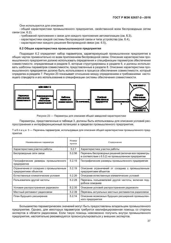 ГОСТ Р МЭК 62657-2-2016