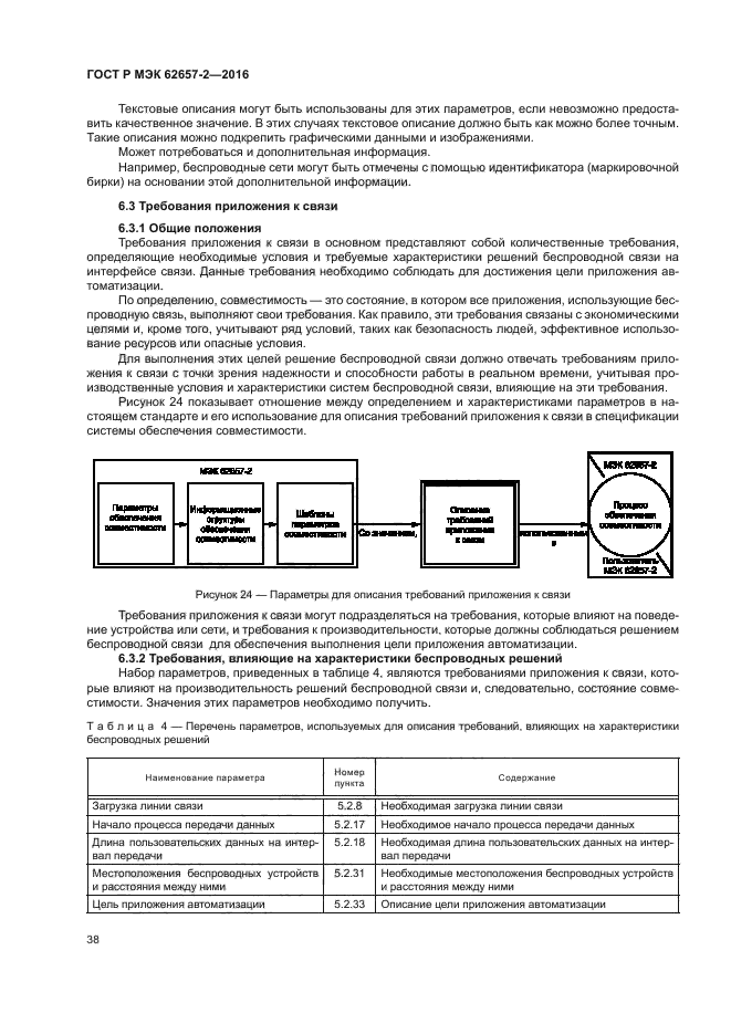 ГОСТ Р МЭК 62657-2-2016