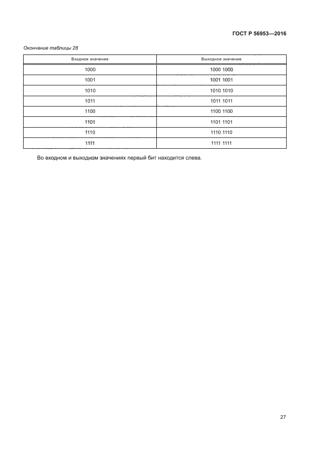 ГОСТ Р 56953-2016