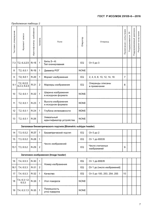 ГОСТ Р ИСО/МЭК 29109-6-2016