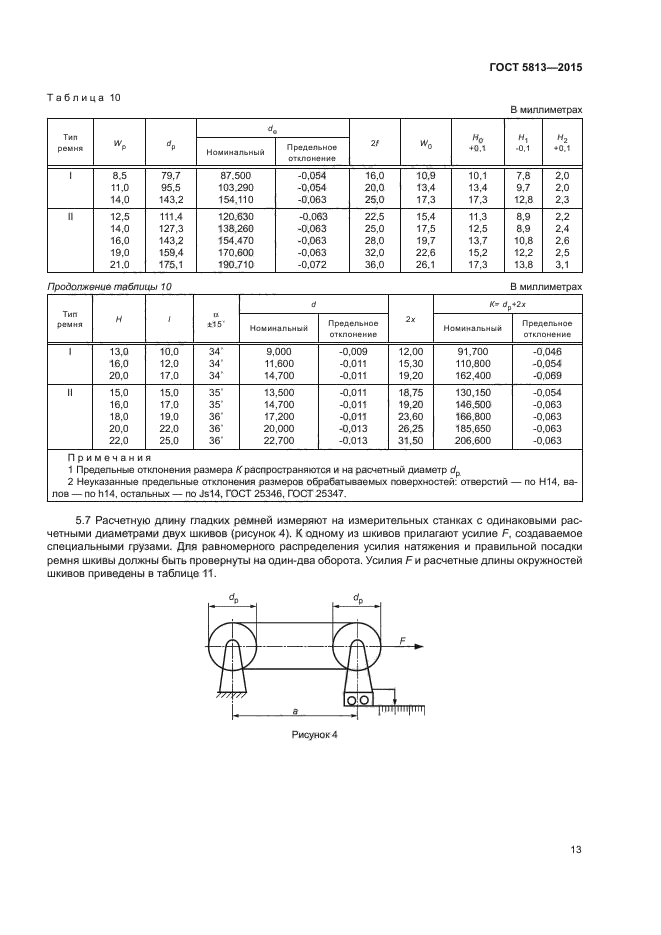 ГОСТ 5813-2015