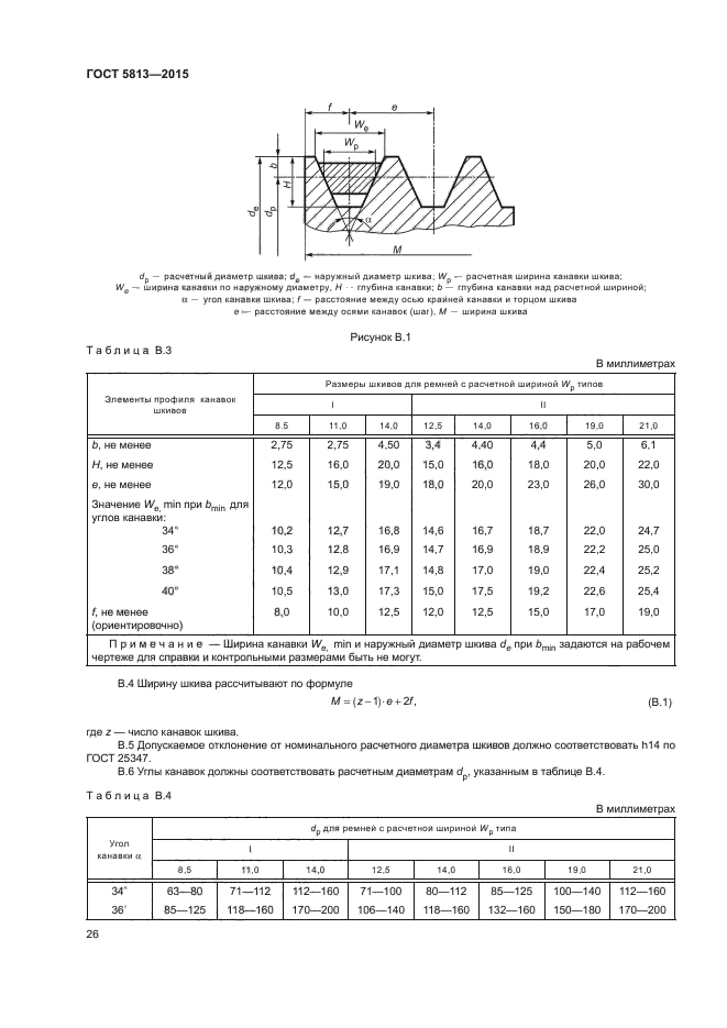 ГОСТ 5813-2015