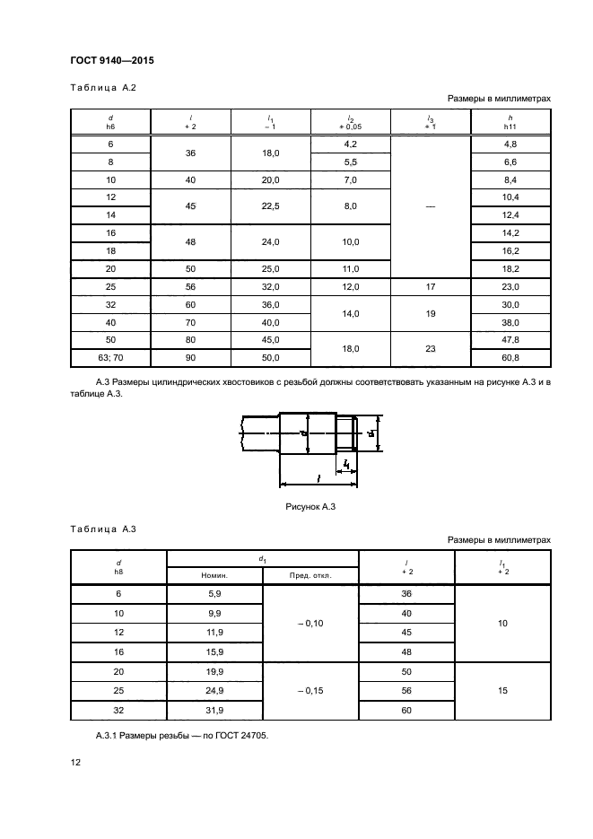 ГОСТ 9140-2015