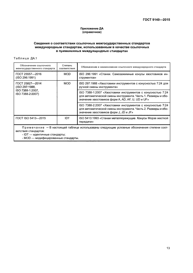 ГОСТ 9140-2015