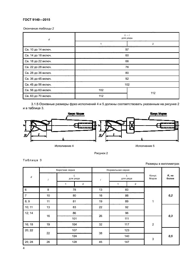 ГОСТ 9140-2015