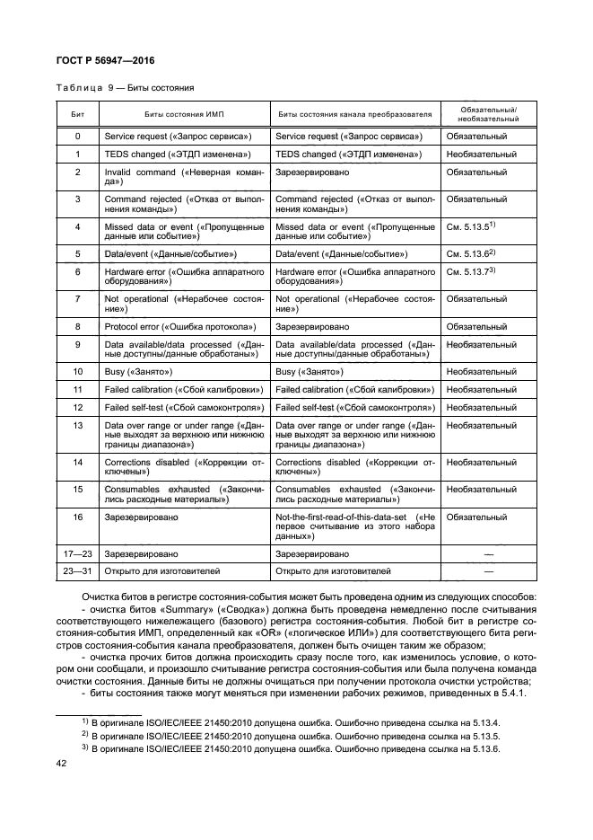 ГОСТ Р 56947-2016