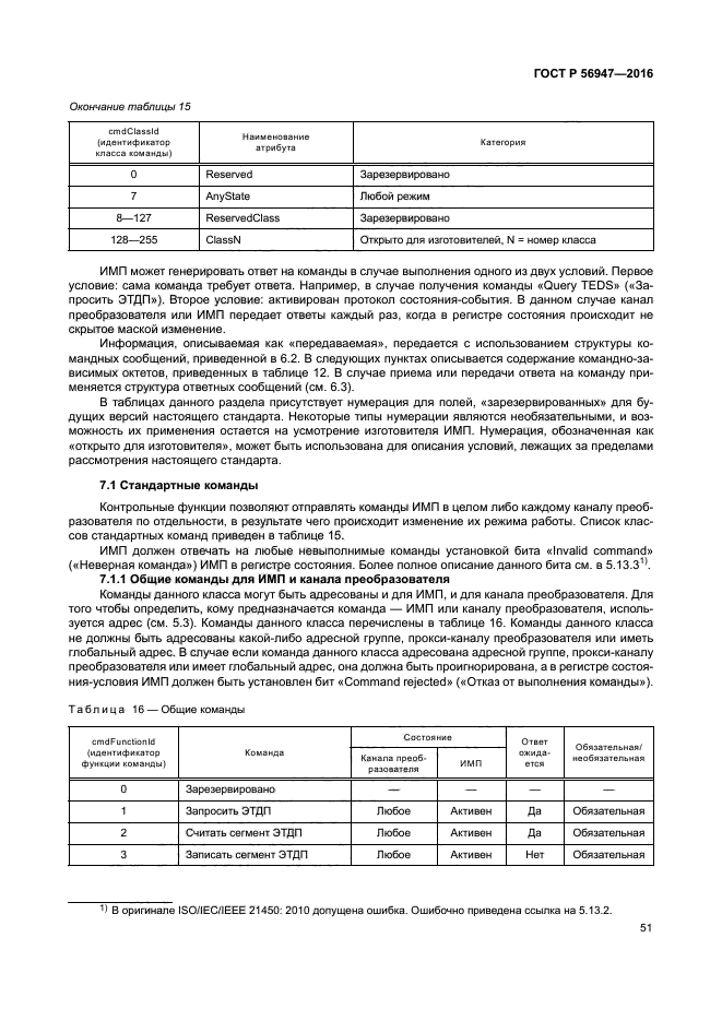 ГОСТ Р 56947-2016