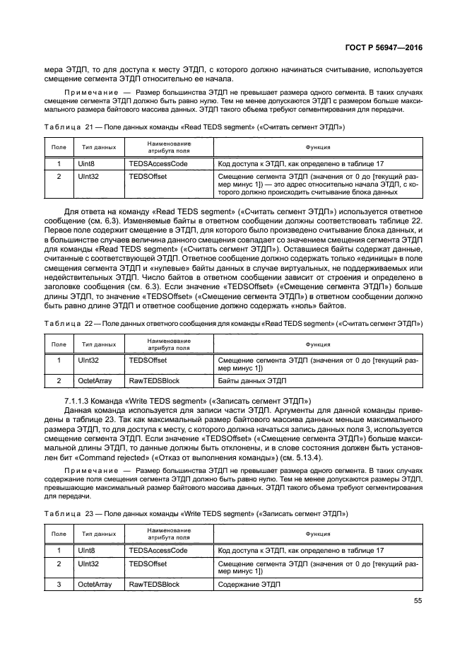 ГОСТ Р 56947-2016