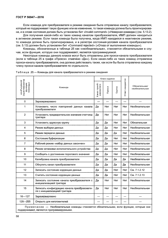 ГОСТ Р 56947-2016