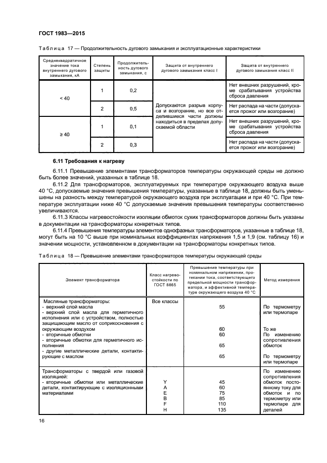 ГОСТ 1983-2015