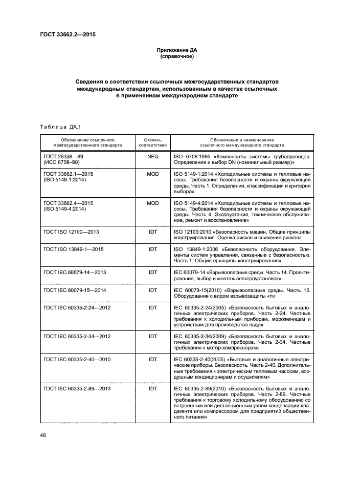 ГОСТ 33662.2-2015