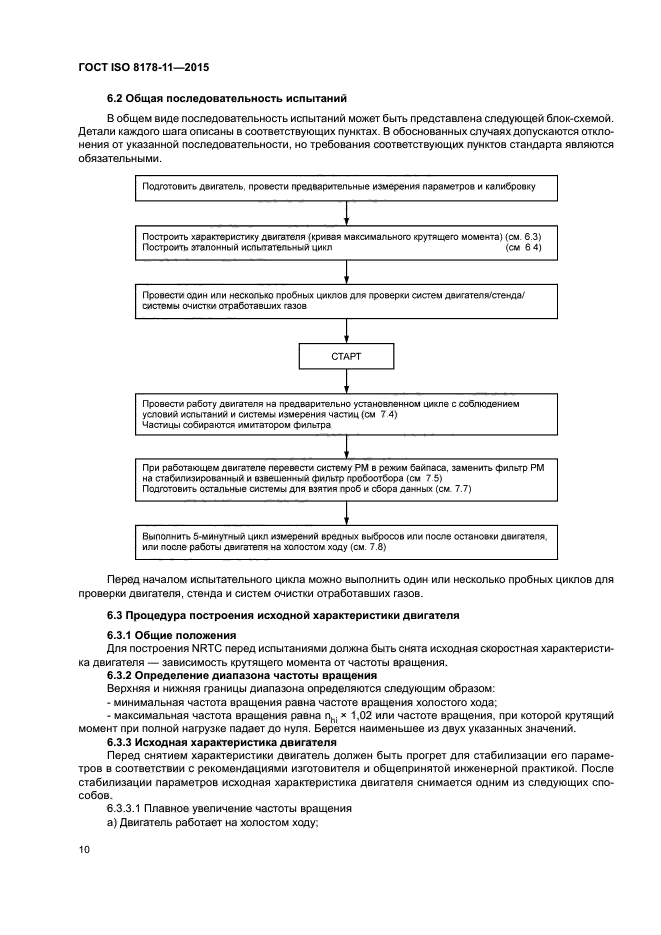 ГОСТ ISO 8178-11-2015