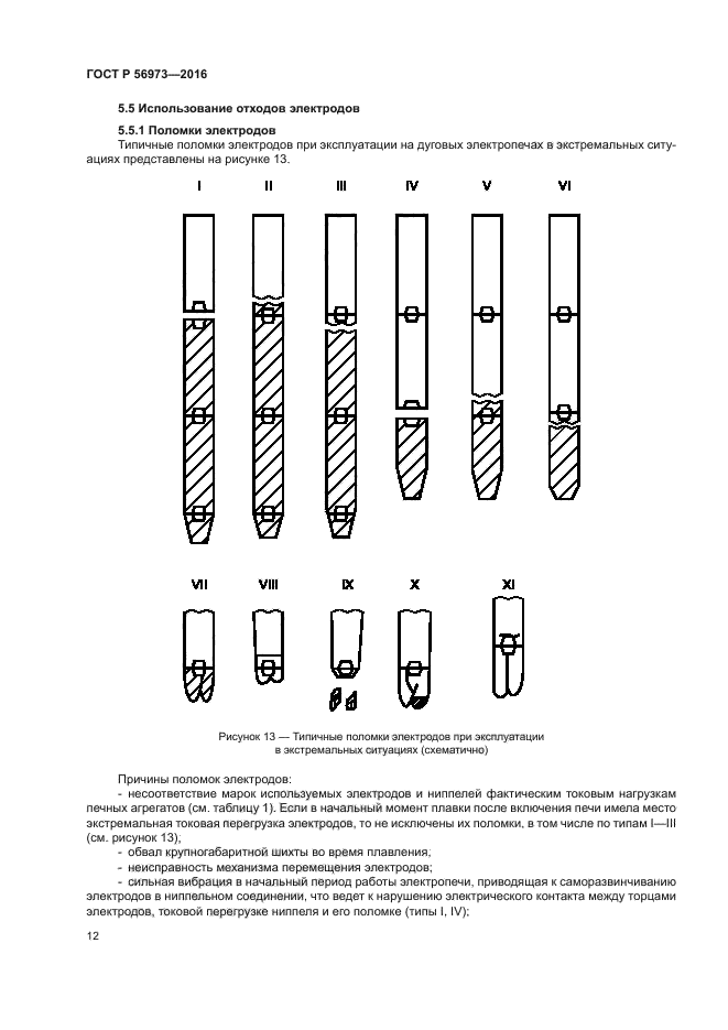 ГОСТ Р 56973-2016