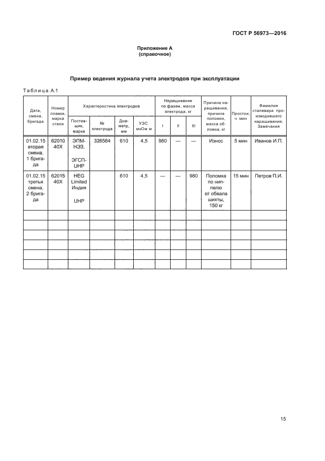 ГОСТ Р 56973-2016