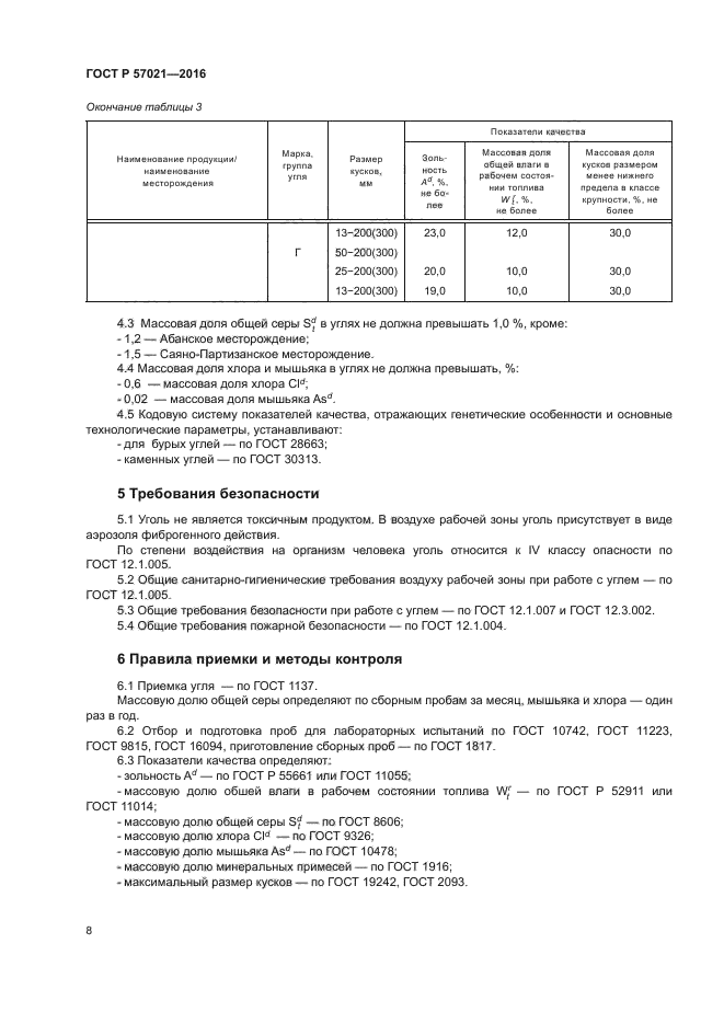 ГОСТ Р 57021-2016