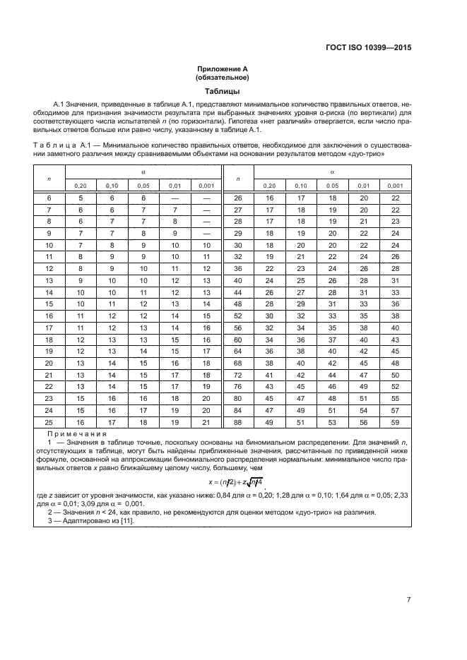 ГОСТ ISO 10399-2015