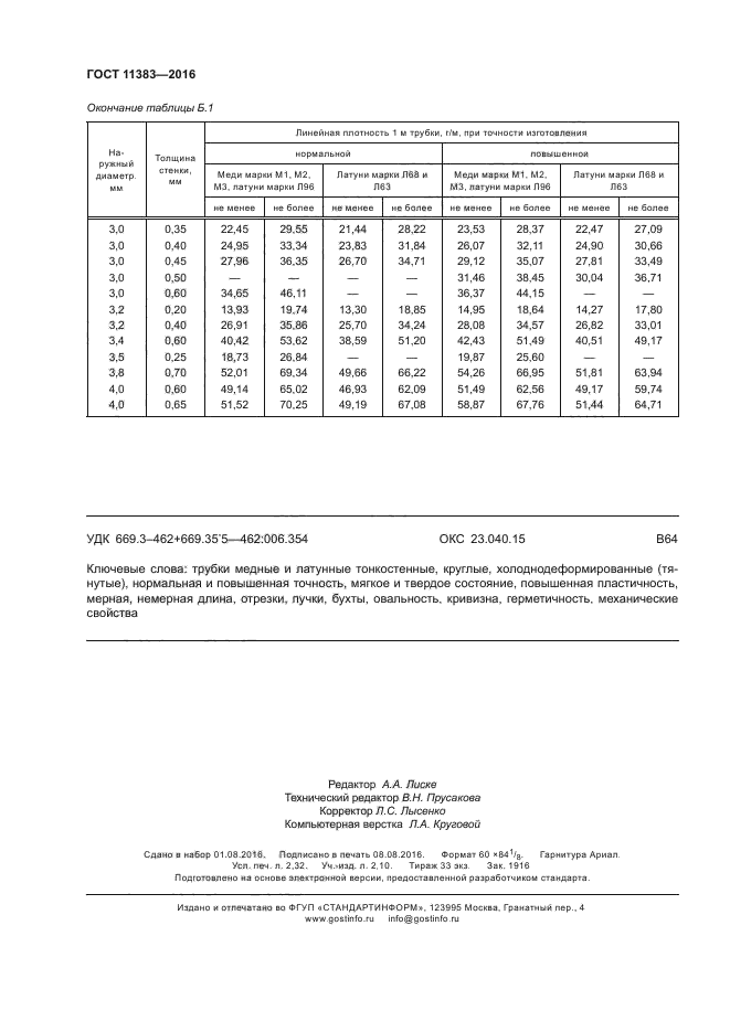 ГОСТ 11383-2016