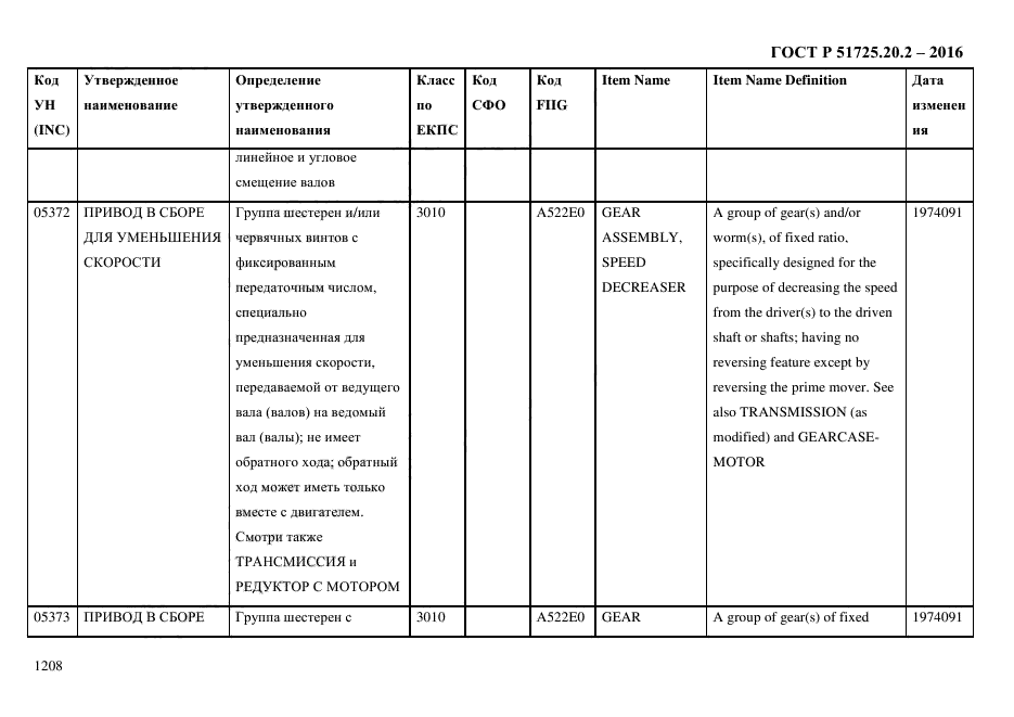 ГОСТ Р 51725.20.2-2016