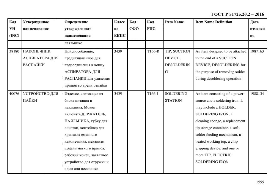 ГОСТ Р 51725.20.2-2016