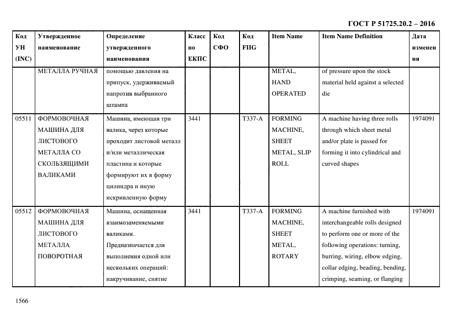 ГОСТ Р 51725.20.2-2016