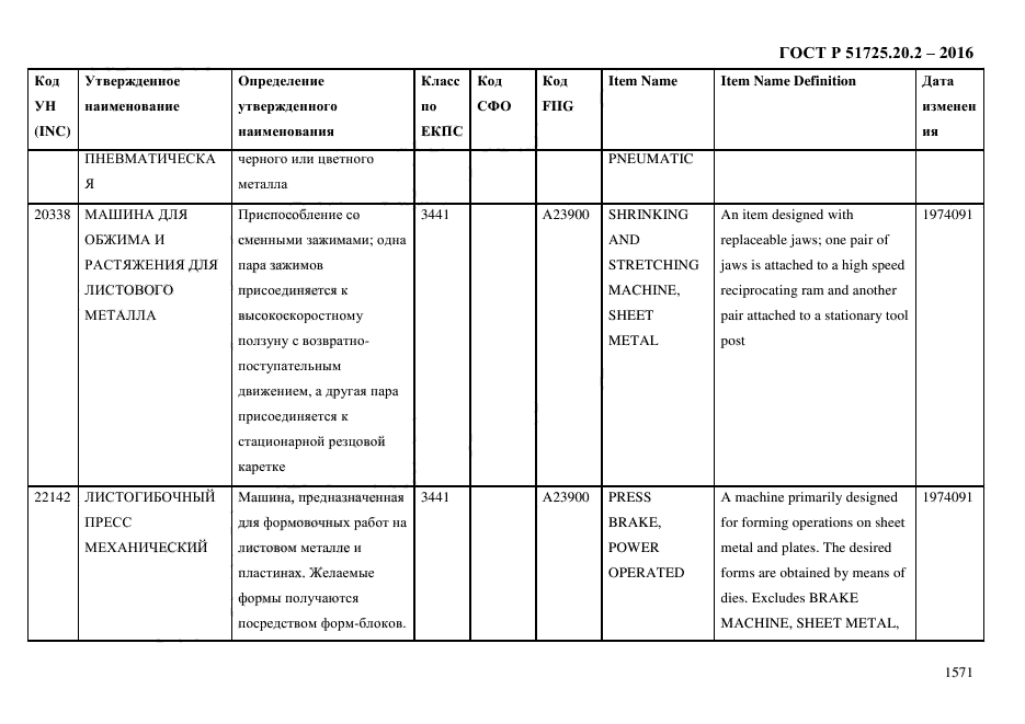 ГОСТ Р 51725.20.2-2016