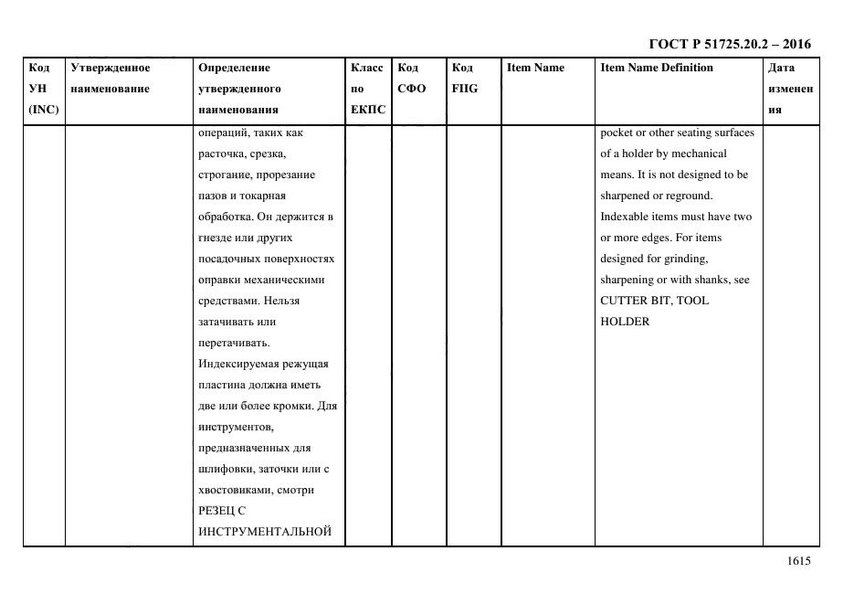 ГОСТ Р 51725.20.2-2016