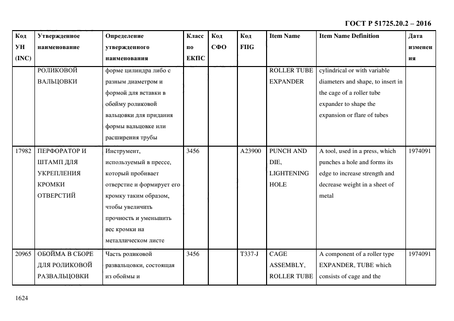 ГОСТ Р 51725.20.2-2016