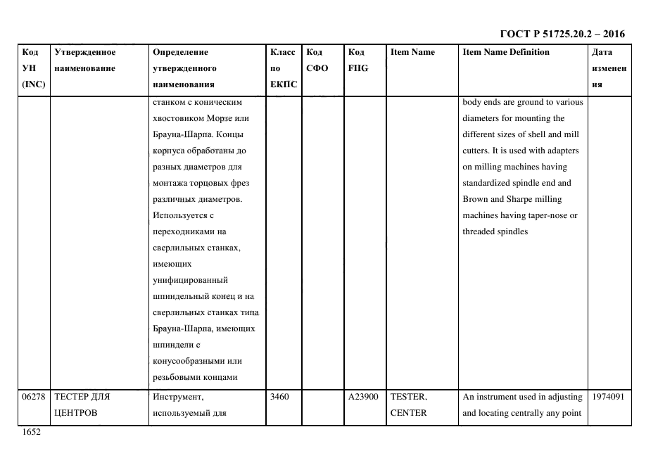 ГОСТ Р 51725.20.2-2016