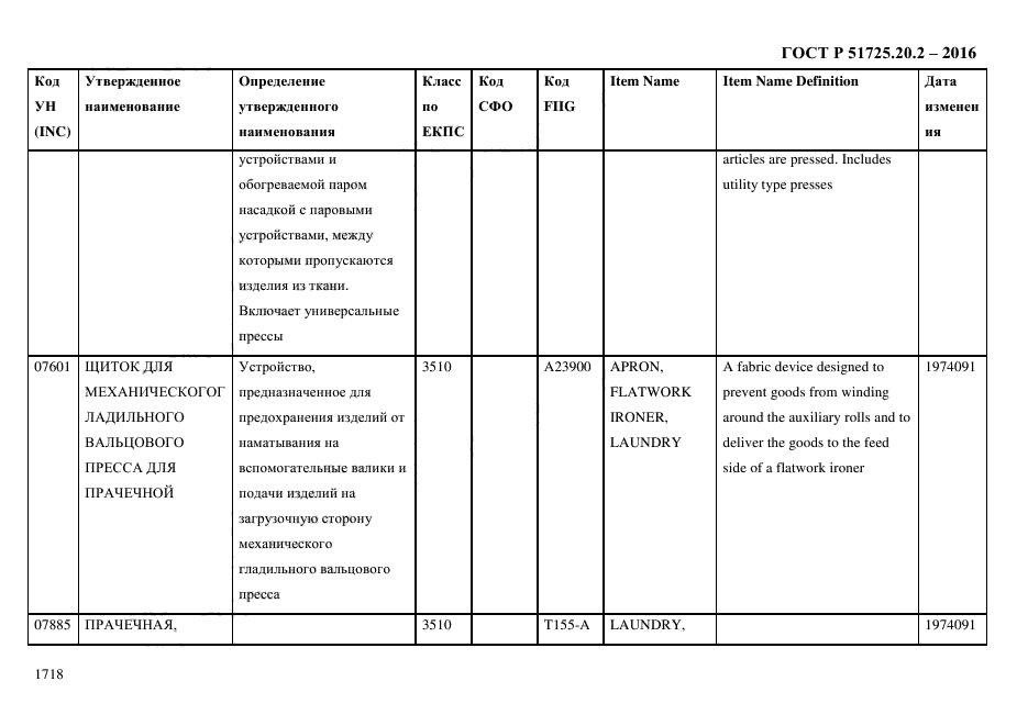 ГОСТ Р 51725.20.2-2016