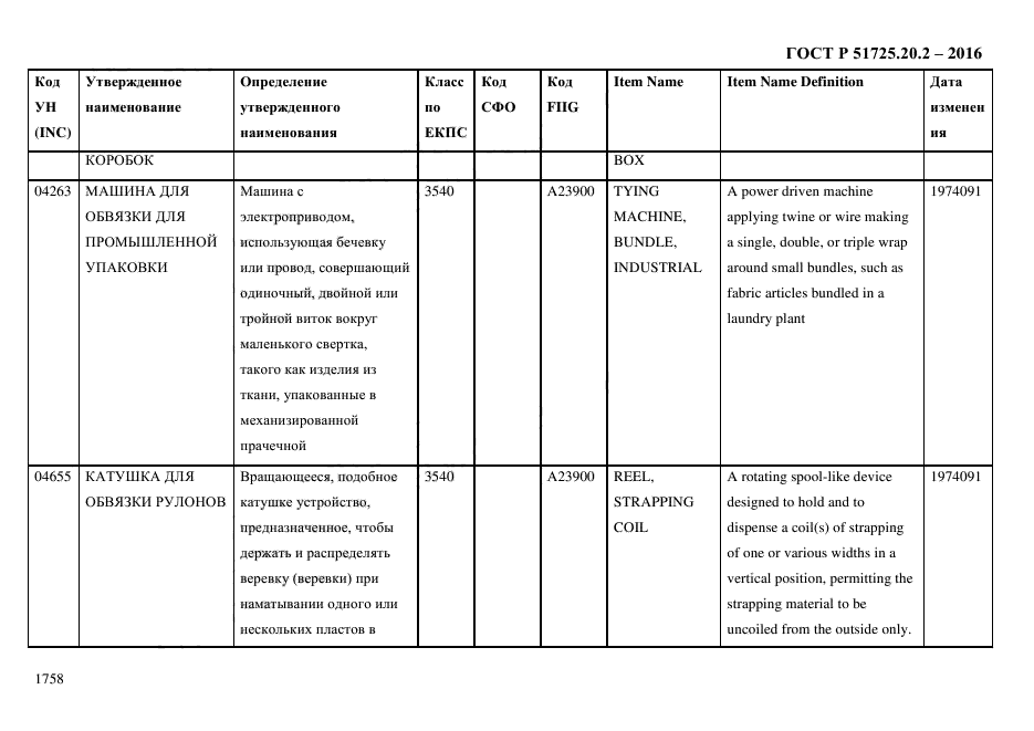 ГОСТ Р 51725.20.2-2016