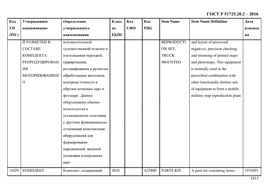 ГОСТ Р 51725.20.2-2016