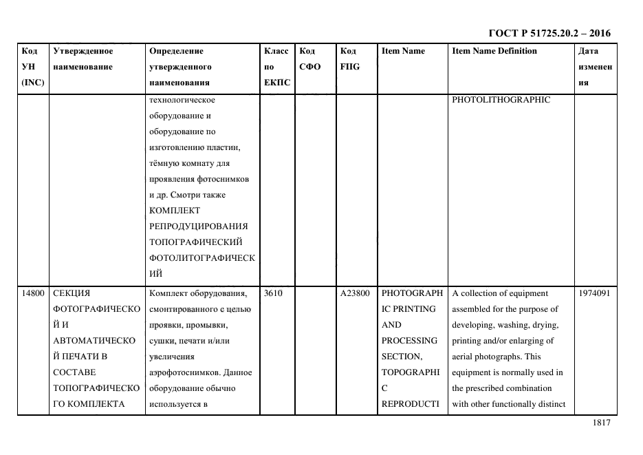 ГОСТ Р 51725.20.2-2016