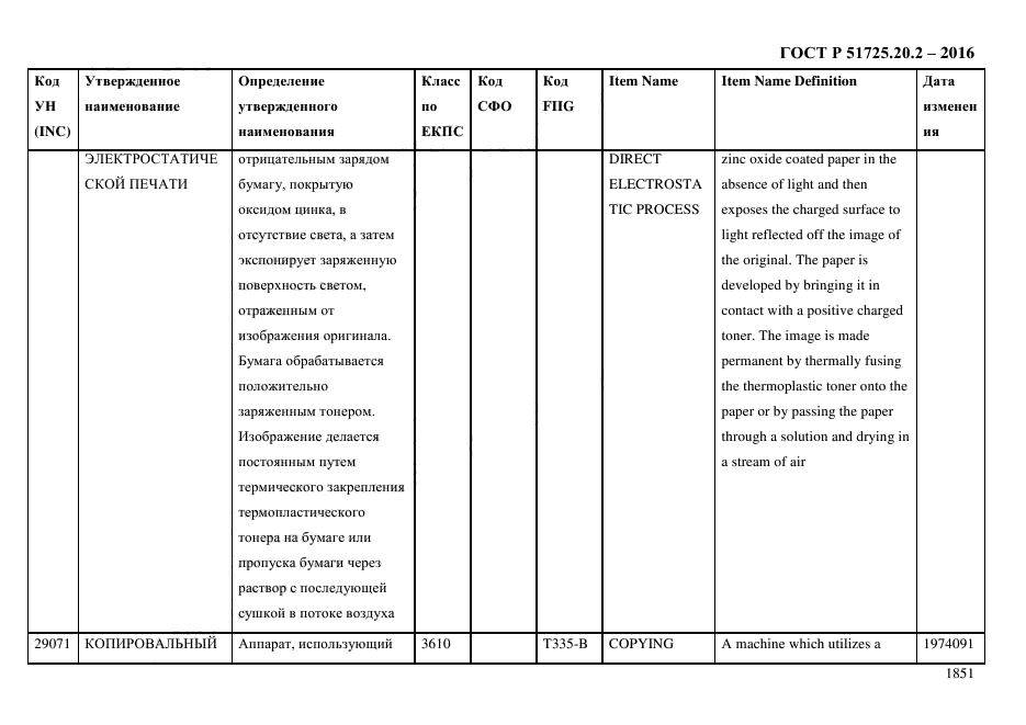 ГОСТ Р 51725.20.2-2016