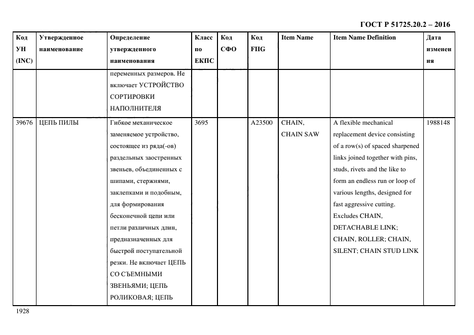 ГОСТ Р 51725.20.2-2016