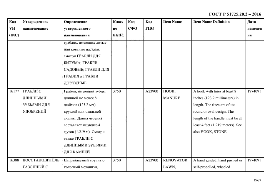 ГОСТ Р 51725.20.2-2016