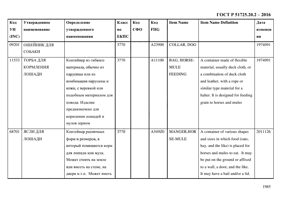 ГОСТ Р 51725.20.2-2016