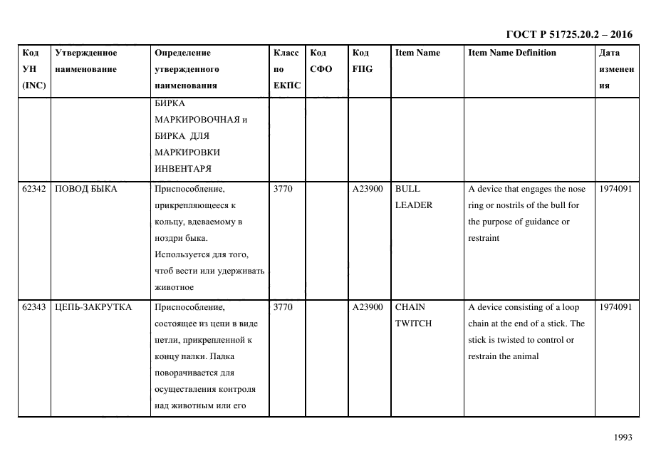 ГОСТ Р 51725.20.2-2016