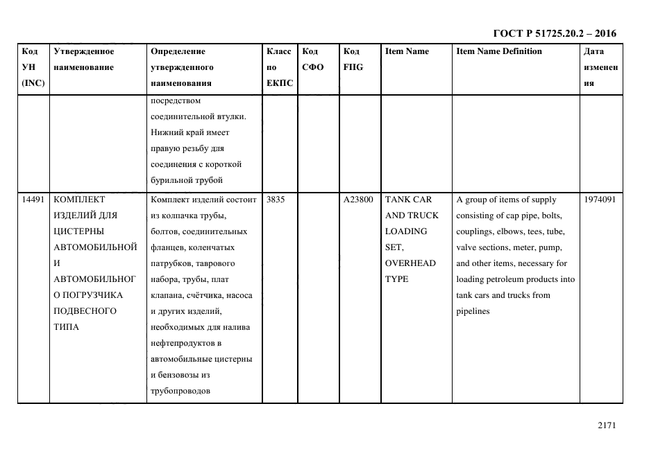 ГОСТ Р 51725.20.2-2016