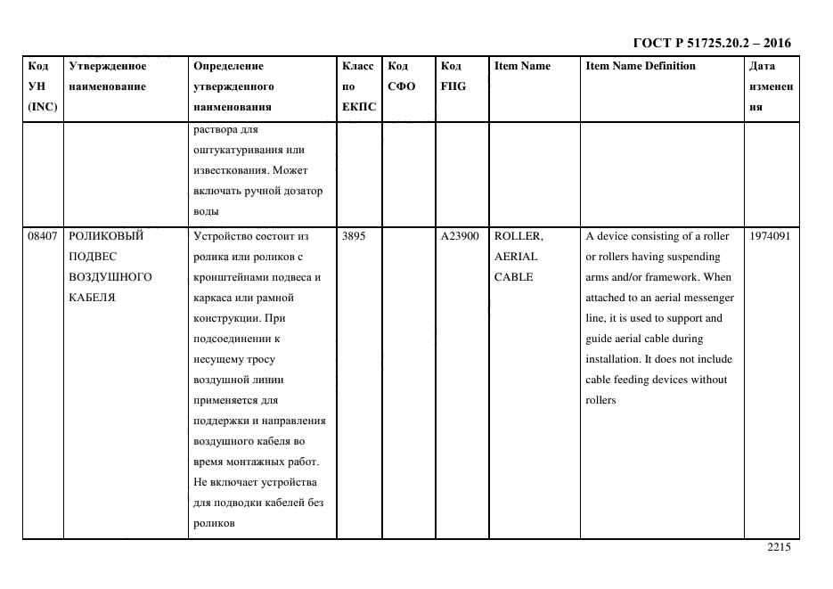 ГОСТ Р 51725.20.2-2016