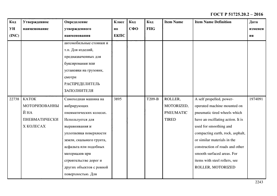 ГОСТ Р 51725.20.2-2016