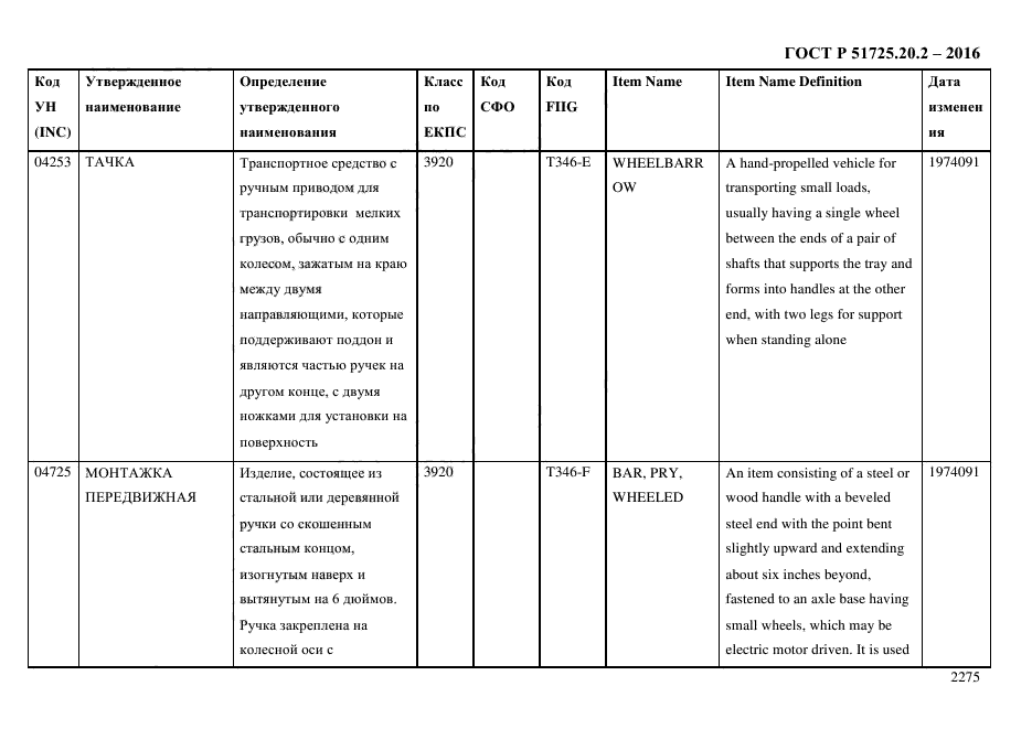 ГОСТ Р 51725.20.2-2016