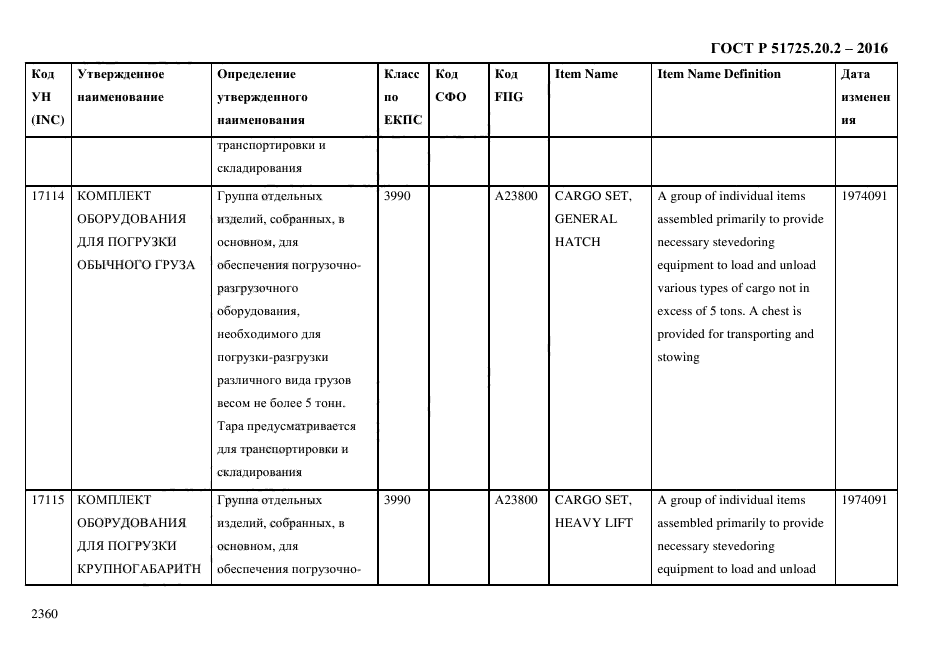 ГОСТ Р 51725.20.2-2016