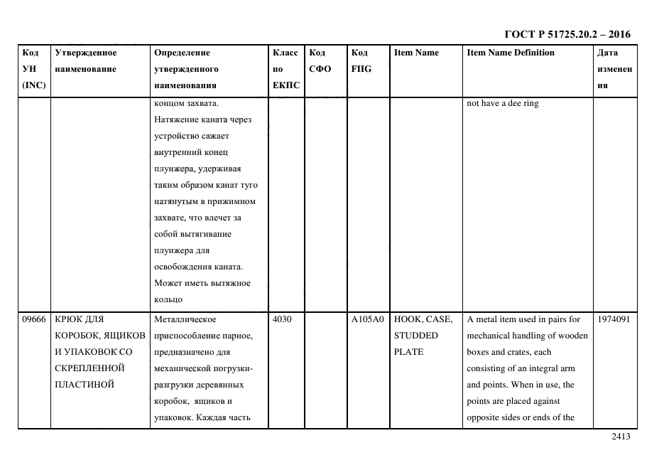 ГОСТ Р 51725.20.2-2016